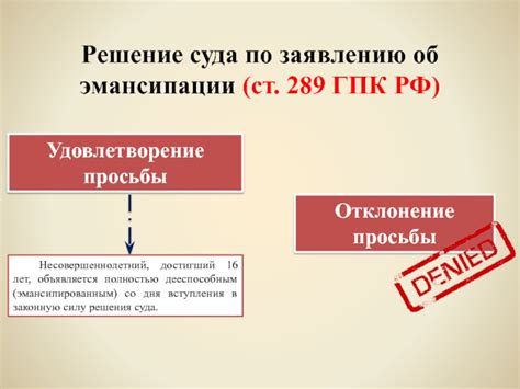 Роль эмансипации несовершеннолетнего ребенка