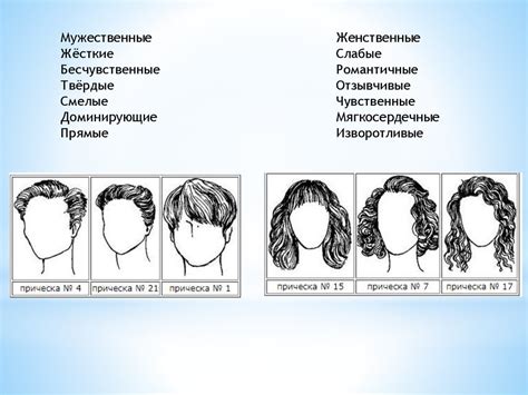 Роль этического содержания в создании позитивного имиджа