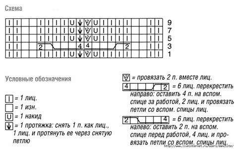 Роль 8-конечного креста в вязании