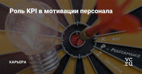 Роль KPI в повышении эффективности бизнеса