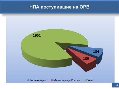 Роль OHС в снижении производственных рисков