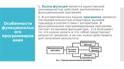 Роль any common в функциональном программировании