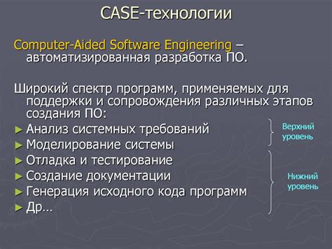 Роль software engineer в разработке программного обеспечения