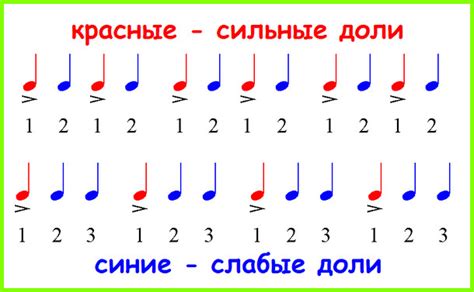 Роняю микрофон в музыке: что это означает и как связано?