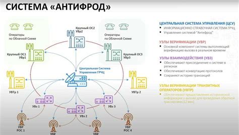 Роскомнадзор: определение, цель и функции