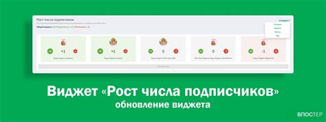 Рост числа подписчиков и клиентов