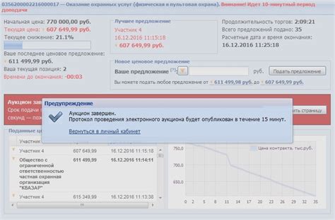 Росэльторг подало намерение