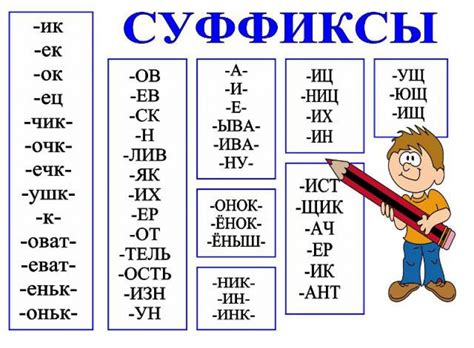 Русский язык и его суффиксы