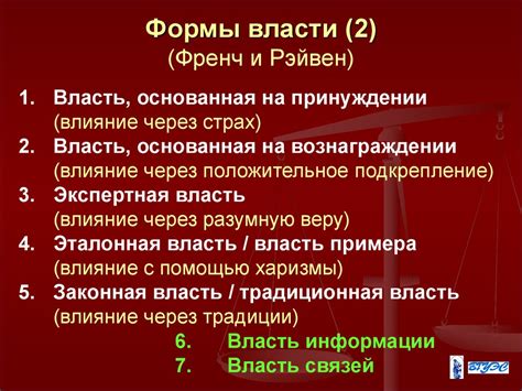 Рушение власти и влияния