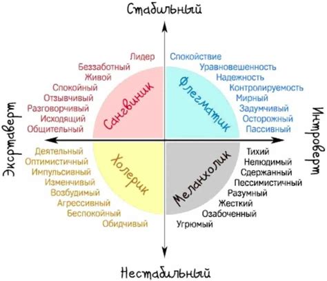 Рыжая страсть и темперамент: особенности характера рыжеволосых мужчин