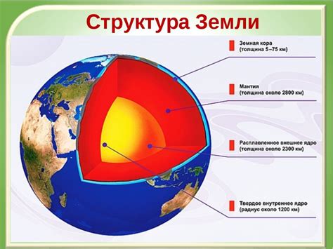 Рытье земли: символ стремления и внутреннего поиска