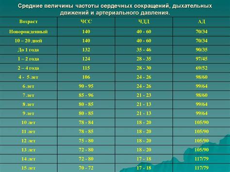 СРБ положительный у ребенка: основные аспекты