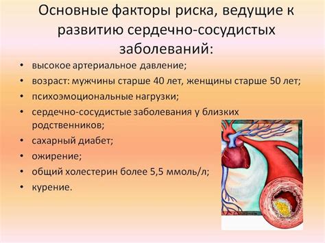 ССЗ: определение и причины