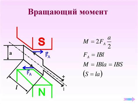 Сакральный момент: определение и характеристика