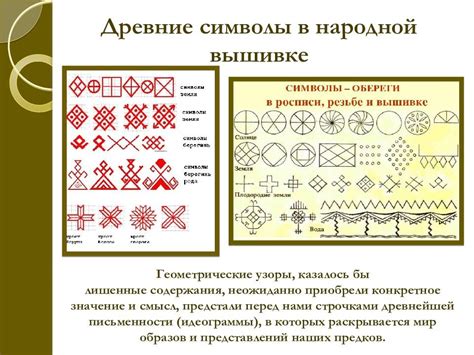 Сакральный смысл и значение символики пророческого предвидения о благословенной наследственности замка, переданного по роду от древней прародительницы