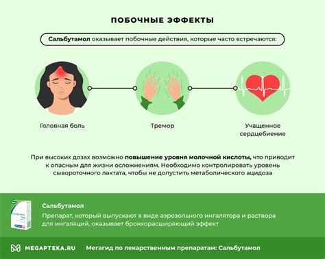 Сальбутамол: побочные эффекты и меры предосторожности