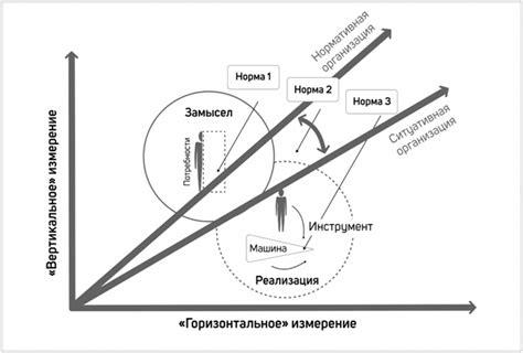 Самоклятва: моральный и этический аспекты