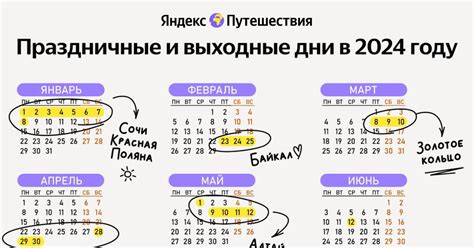 Самые популярные отпускные месяцы