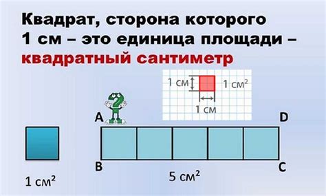 Сантиметр: еще одно подразделение метра