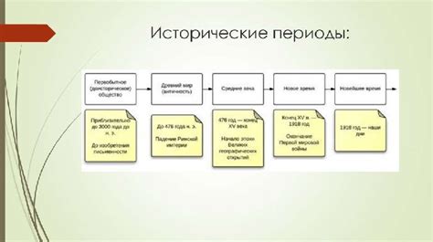 Сати в истории: портрет эпохи и его влияние на общество