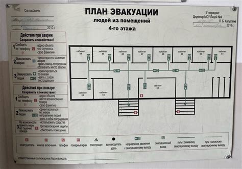 Сбежать от огня: скрытый смысл эвакуации в сне