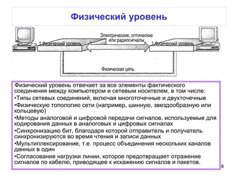 Сбои и перегрузки сети при использовании ppp соединения