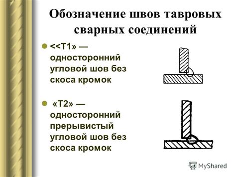 Сварной шов по замкнутой линии: особенности и применение