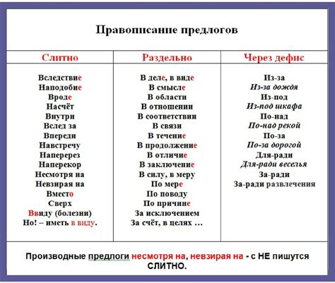 Сведения об оральной речи человека