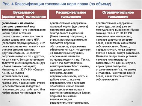 Сверхчеловечество: понятие и толкование