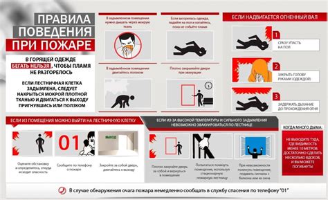 Светлые стороны сновидения о пожаре: возможности для изменений и обновления