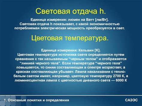 Световая отдача: основные понятия и определения