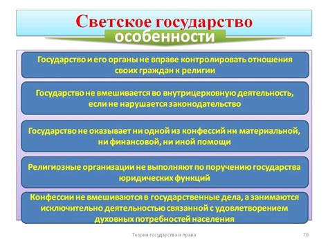 Светское государство: понятие и основные принципы