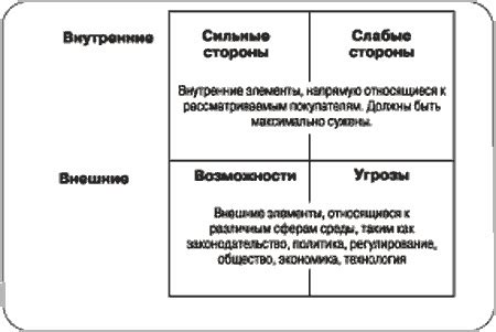 Свиньи на работе: сильные и слабые стороны