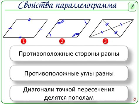 Свойства вершины параллелограмма: как она связана с другими элементами фигуры?