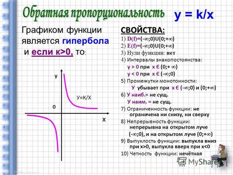 Свойства вырожденной гиперболы