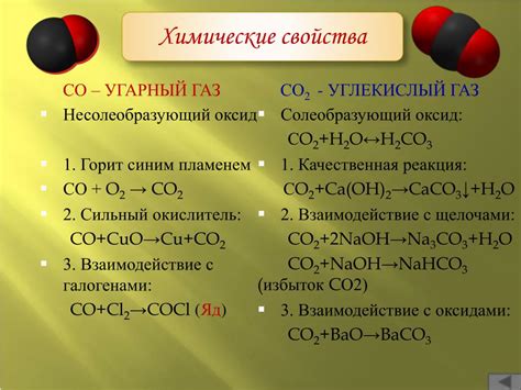 Свойства газа