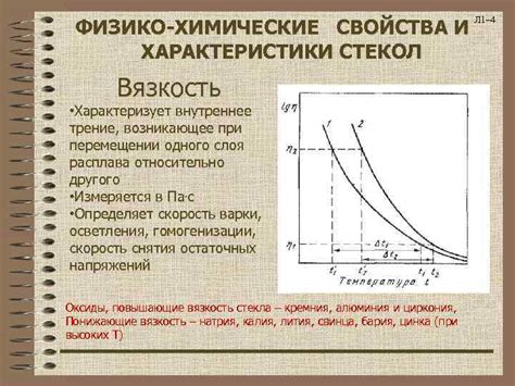 Свойства и характеристики стекол AS3