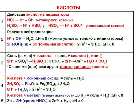 Свойства кислой кислоты