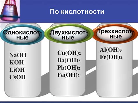 Свойства кислотности основания