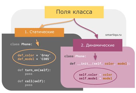 Свойства класса и их использование