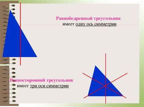 Свойства оси симметрии треугольника