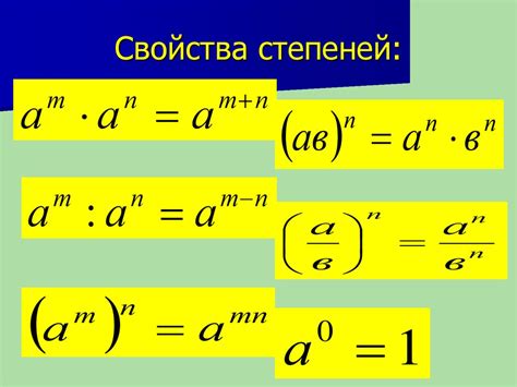 Свойства отрицательных степеней чисел