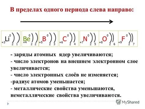 Свойства парных электронов