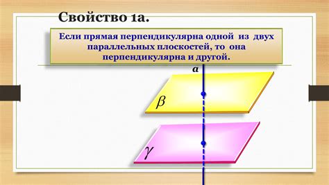 Свойства прямой перпендикулярной