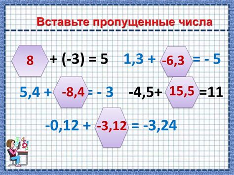 Свойства рациональных чисел