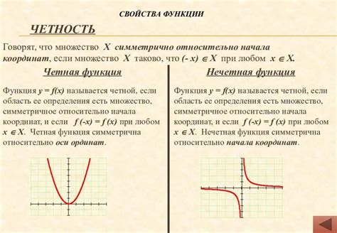 Свойства честной функции