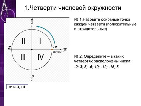 Свойства четверти окружности