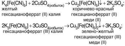 Свойства элементов серебра