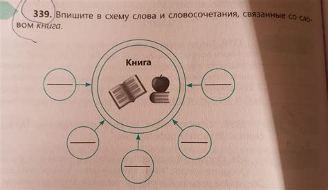 Связанные слова и выражения со словом "chairs"