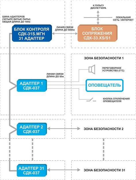 Связь аббревиатуры "мгн" с электромагнетизмом